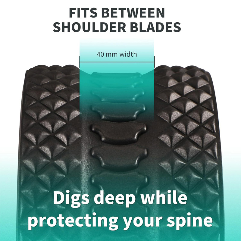 Heavy Duty Yoga Wheel Set